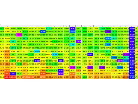 CLARIOstar 384-well data